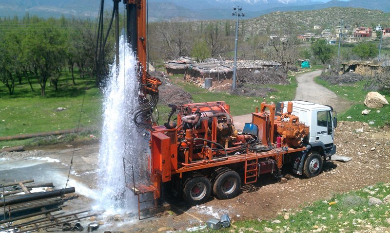 Borewell Cleaning Methods